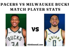 Pacers vs Milwaukee Bucks Match Player Stats